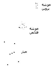 خوشه قلائص